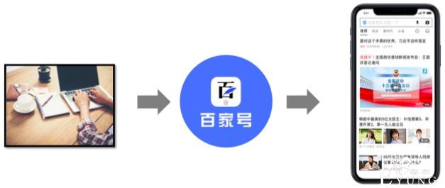 大番榜 | 不靠赚钱就能10秒修炼成杨超越？98年姑娘们先给你上一课！「文末福利」-29.jpg