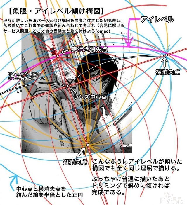 这位画师大佬的透视太强了，学画画的朋友建议收藏-2.jpg