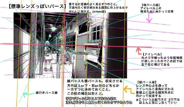 这位画师大佬的透视太强了，学画画的朋友建议收藏-8.jpg