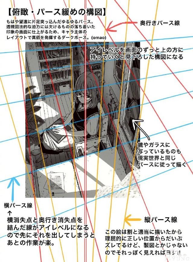 这位画师大佬的透视太强了，学画画的朋友建议收藏-6.jpg