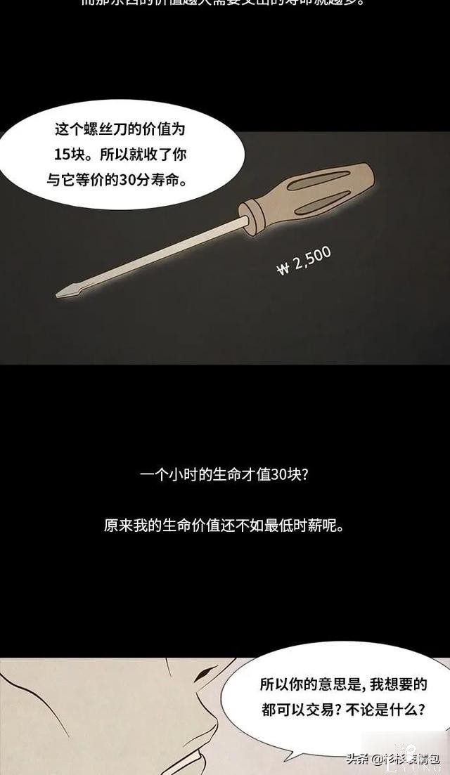「长篇漫画」寿命交易所-44.jpg
