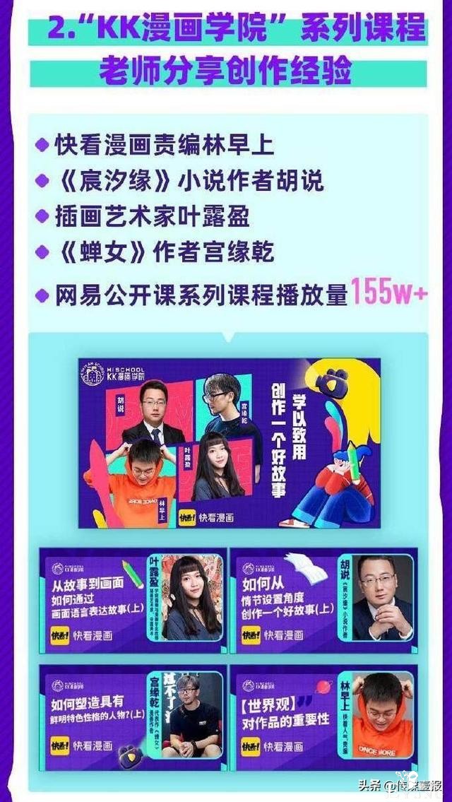 快看漫画这些年，到底为国漫行业做了什么事儿？-3.jpg