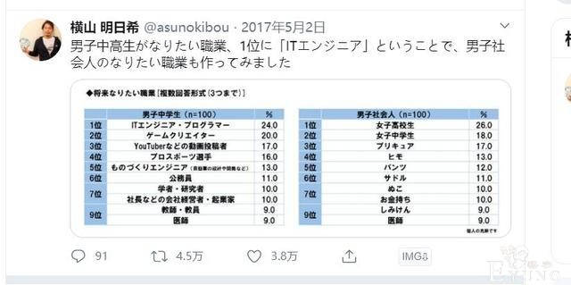 宅谣言01：日本成年男子的梦想职业是当JK？-5.jpg
