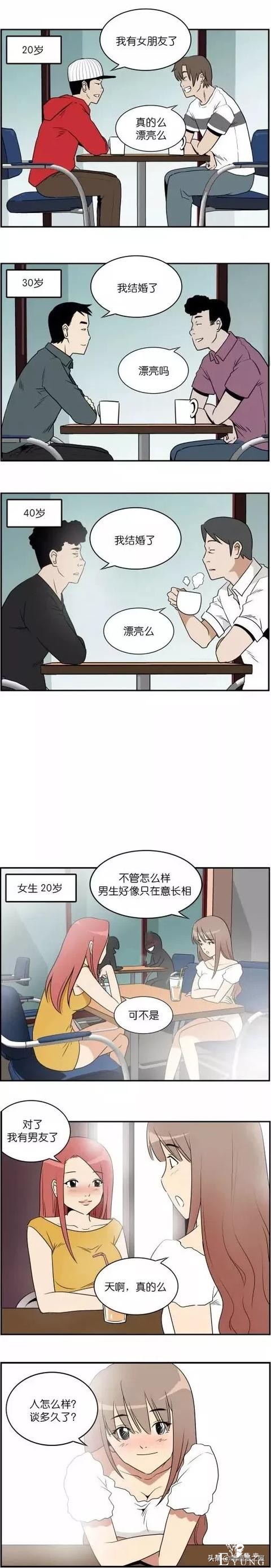 「短漫」男女的择偶标准-1.jpg