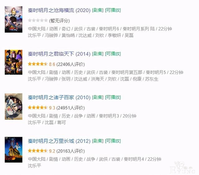 秦时明月：追番13年毫无诚意！神作变“天坑”OP连手都画错-9.jpg