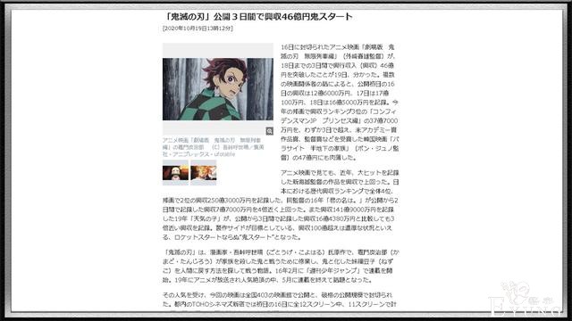 3天46亿，鬼灭之刃剧场版刷新纪录，有望超越宫崎骏、海贼王-2.jpg