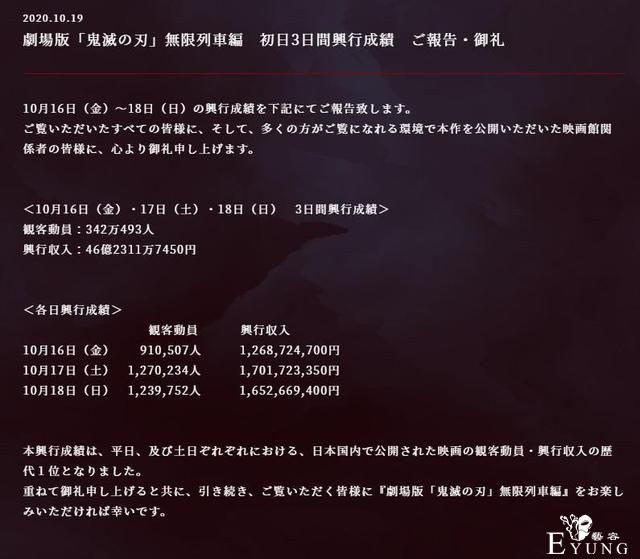 日媒投票评选《鬼灭之刃》角色魅力榜，祢豆子未进前10-1.jpg