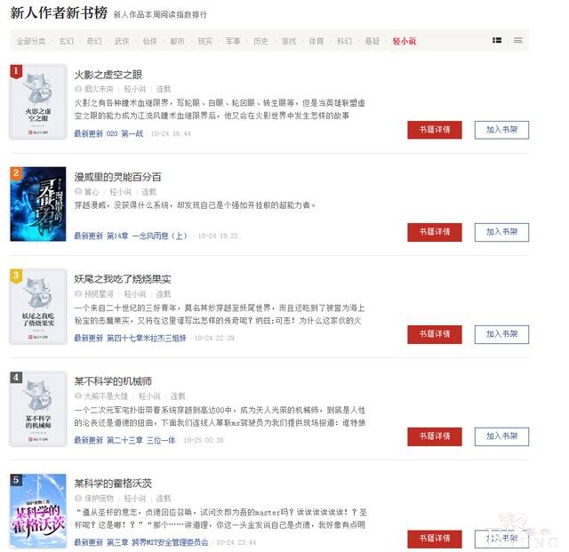 中国网文领先全球，能够征服ACG市场么？我觉得不太容易-5.jpg