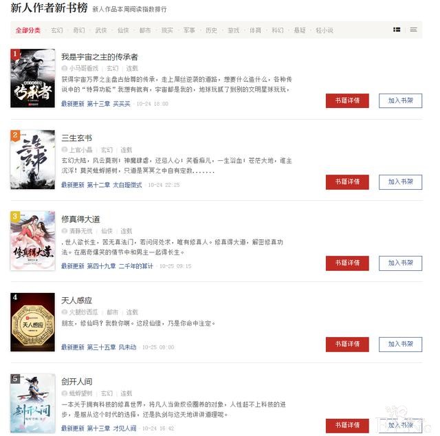 中国网文领先全球，能够征服ACG市场么？我觉得不太容易-4.jpg