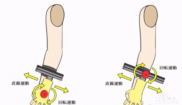 日本人又弄出奇葩发明，可以模拟和恋人十指紧扣，我看着都心疼-3.jpg