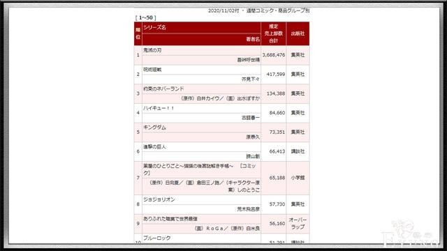 《鬼灭之刃》被各种“黑”，抄袭、烂尾、不配，这种言论正确吗？-2.jpg