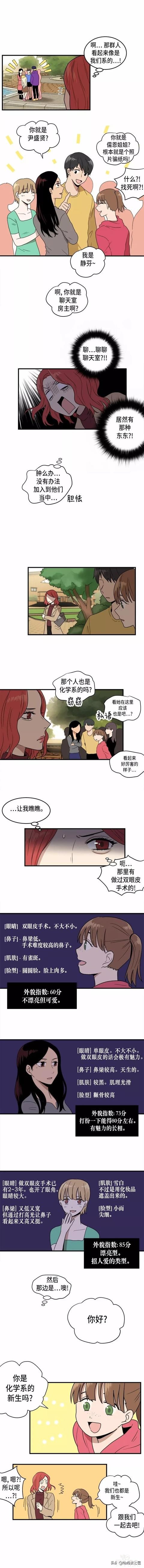 爱情漫画《整容女不配拥有幸福吗》01-10.jpg