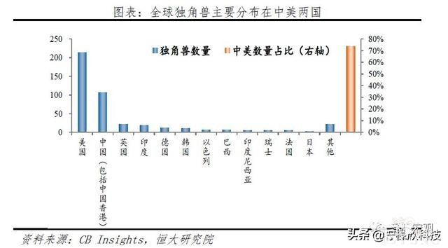 近日，快看漫画入选《中国独角兽报告：2020》-2.jpg