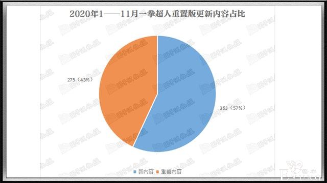 一拳超人147话再次重制，村田不愧是清碳小号，女怪人美翻了-1.jpg
