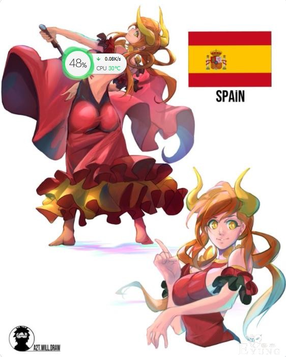 画师把国家拟人成战斗少女，英国化身枪兵，日本变成阴阳师-4.jpg