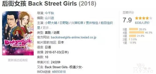 “女装大佬”进化图谱：伪娘入门，进女厕为中级，顶级让人不敢想-1.jpg