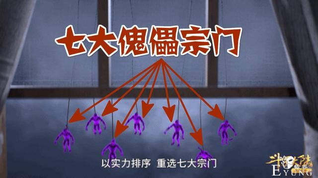 斗罗：血瞳比比东正式上线，七大宗门重新排名，大师彻底和她翻脸-2.jpg