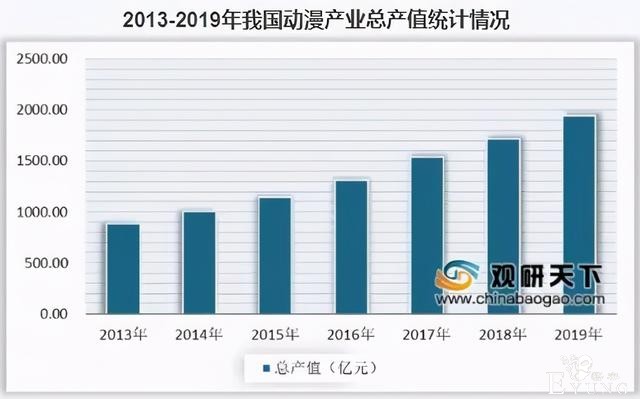 七创社：粉丝厨力推动ACGN模式进化-2.jpg