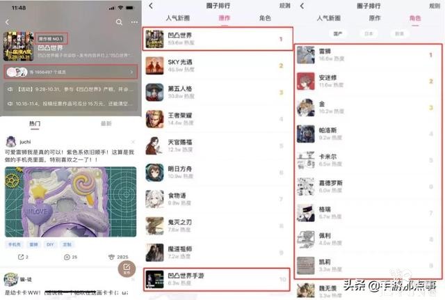 《凹凸世界》上线四个月用户量超千万，七创社的ACGN启示录-11.jpg