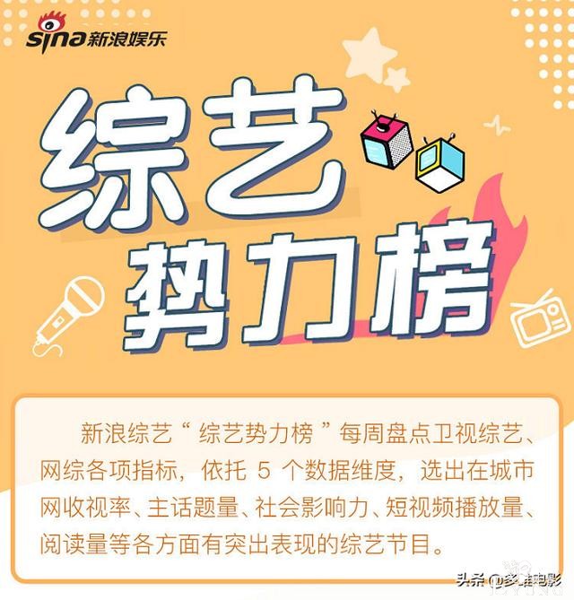 最新综艺势力榜出炉，王一博稳拿第一，各项指数名单却不见肖战-3.jpg