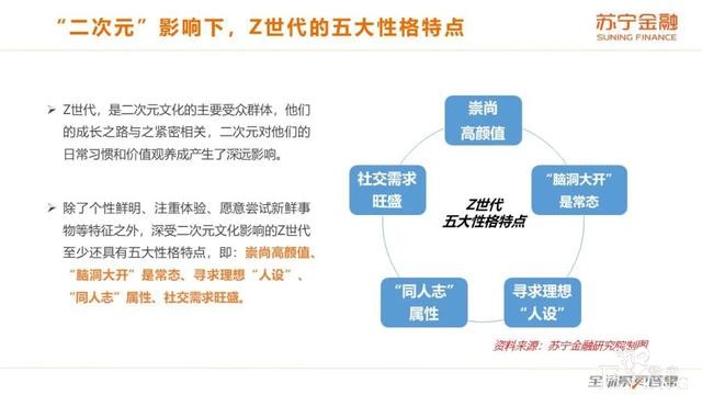打通ACGN产业链：七创社的蜕变与进化-5.jpg