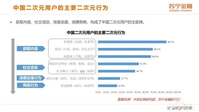 打通ACGN产业链：七创社的蜕变与进化-14.jpg