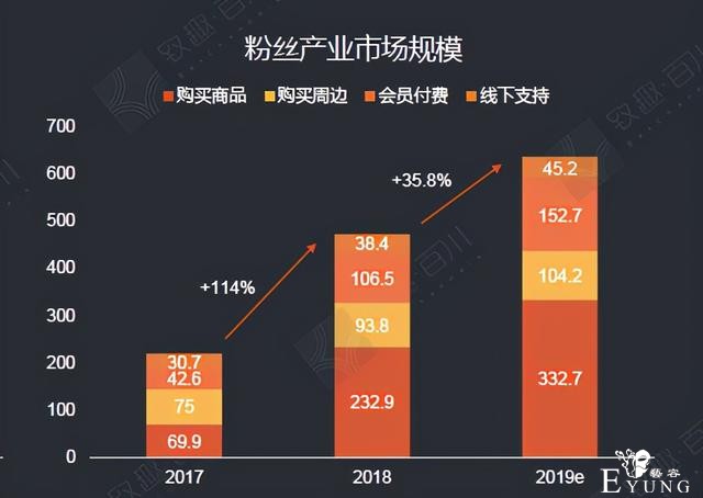 打通ACGN产业链：七创社的蜕变与进化-13.jpg