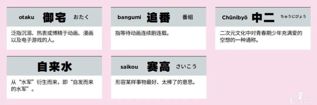 二次元 国风 电竞 街头…2020青年文化热点全洞察-3.jpg