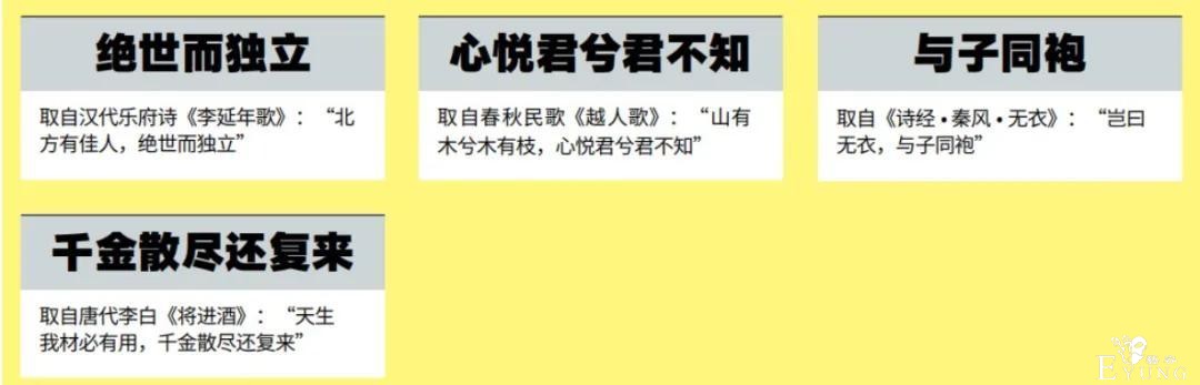 二次元 国风 电竞 街头…2020青年文化热点全洞察-8.jpg