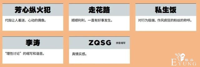 二次元 国风 电竞 街头…2020青年文化热点全洞察-23.jpg