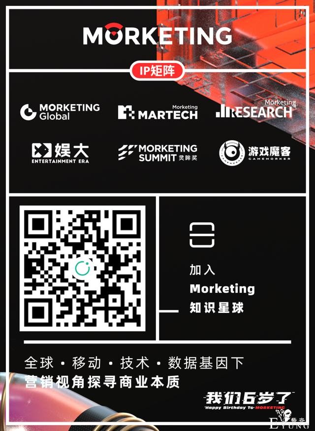 35次登顶Twitter趋势榜，《青春有你2》全球火出圈，解析爱奇艺“综艺出海”的3大策略 | Morketing观察-8.jpg