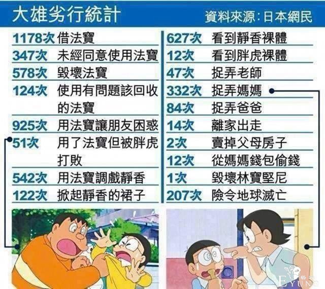 屡禁不止！为何《哆啦A梦》执着于“静香洗澡”-2.jpg
