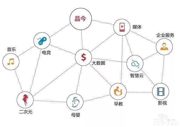 瞄准新生代用户 看《超次元大海战》如何选取合作伙伴实现IP双赢-3.jpg
