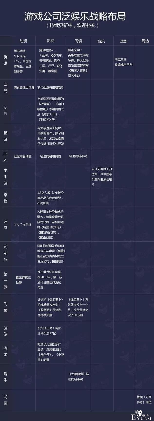 瞄准新生代用户 看《超次元大海战》如何选取合作伙伴实现IP双赢-2.jpg