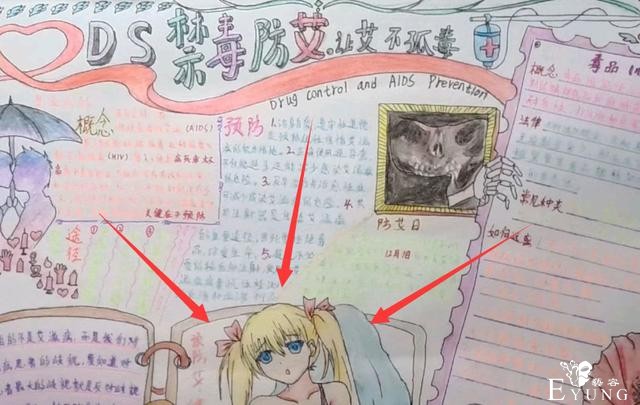 网友分享公益手抄报，上面的动漫角色似乎哪里不对的样子-1.jpg