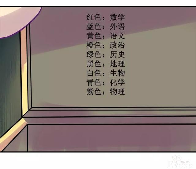 人性漫画《知识胶囊》吃一颗胶囊就能考出满分的好成绩-29.jpg