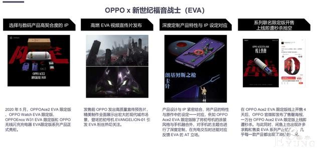 万物皆可萌，65%头部广告主选择二次元营销，挖金二次元市场-18.jpg