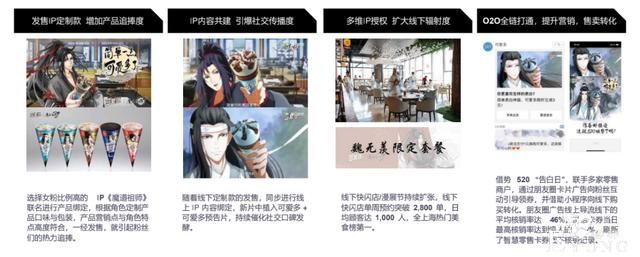 万物皆可萌，65%头部广告主选择二次元营销，挖金二次元市场-15.jpg