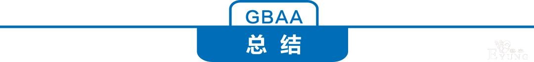 万物皆可萌，65%头部广告主选择二次元营销，挖金二次元市场-21.jpg