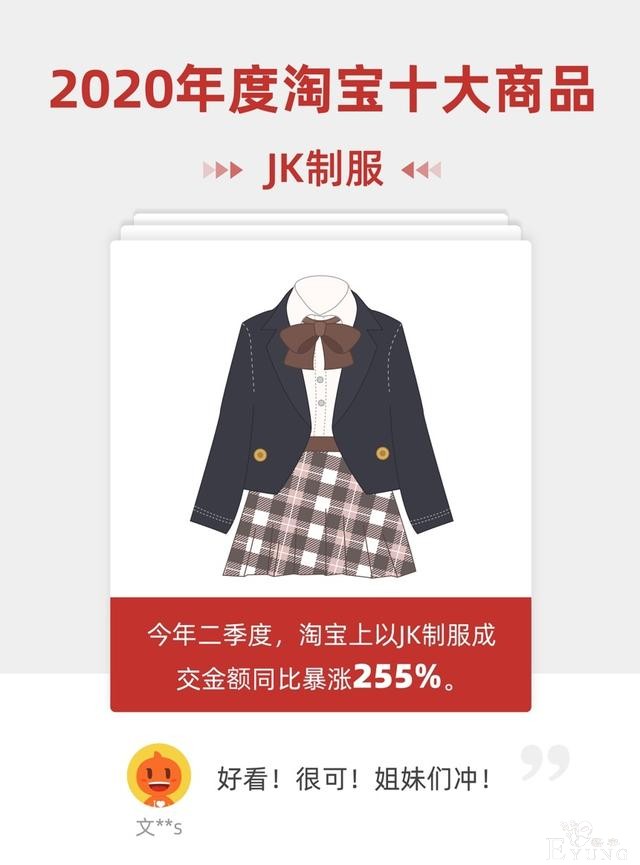 “JK制服”和“奥特曼”入选年度10大商品，二次元已成为主流-2.jpg