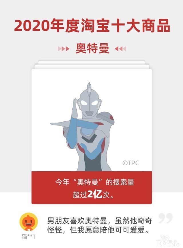 “JK制服”和“奥特曼”入选年度10大商品，二次元已成为主流-4.jpg