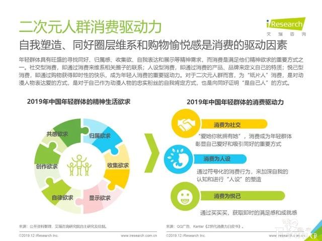 出手办、做盲盒，快看漫画在下一盘什么棋？-2.jpg