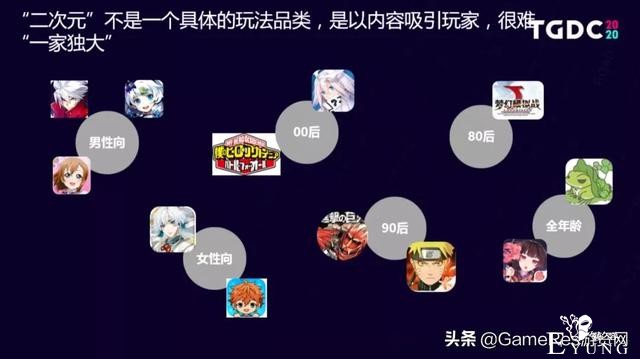 国漫抬头？你可能需要关注的二次元领域趋势内容都在这里-2.jpg