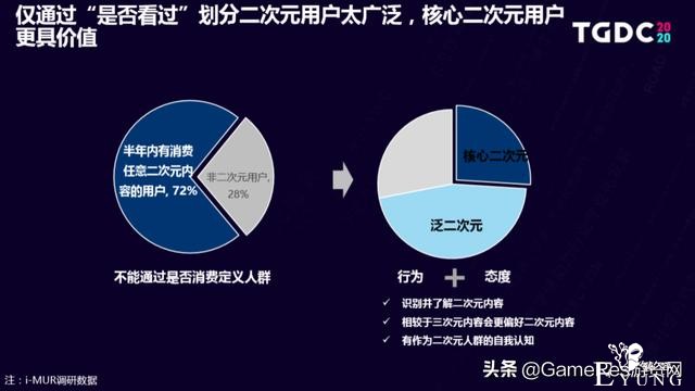 国漫抬头？你可能需要关注的二次元领域趋势内容都在这里-11.jpg