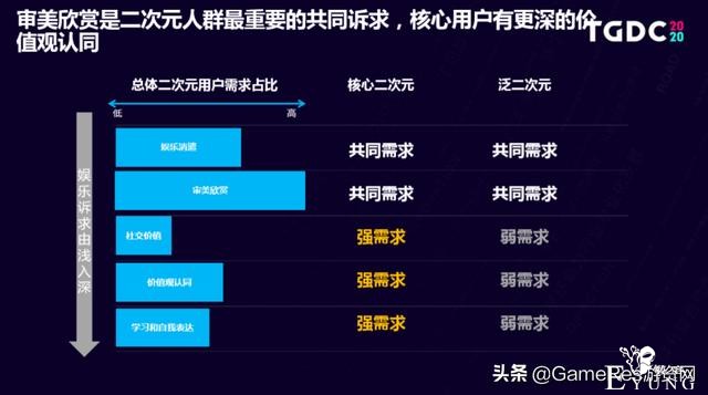 国漫抬头？你可能需要关注的二次元领域趋势内容都在这里-12.jpg