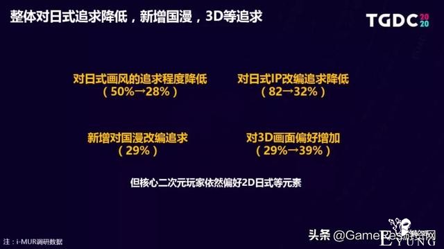国漫抬头？你可能需要关注的二次元领域趋势内容都在这里-21.jpg