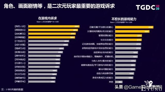 国漫抬头？你可能需要关注的二次元领域趋势内容都在这里-18.jpg
