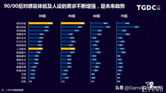 国漫抬头？你可能需要关注的二次元领域趋势内容都在这里-25.jpg