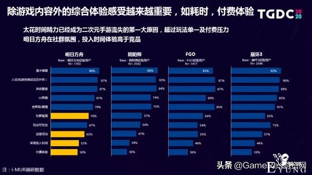 国漫抬头？你可能需要关注的二次元领域趋势内容都在这里-23.jpg