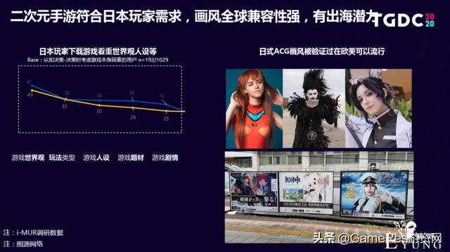 国漫抬头？你可能需要关注的二次元领域趋势内容都在这里-26.jpg